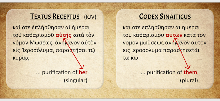 Luke 2:22 Greek Example