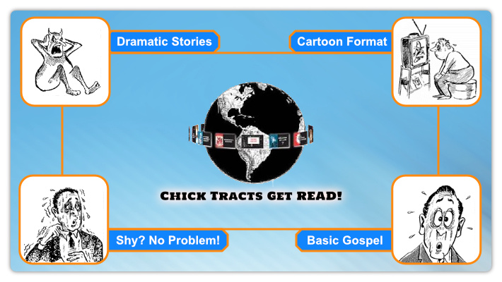 Why Chick Cartoon Tracts?